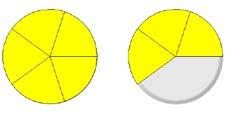 Name Mixed Numbers and Improper Fractions Extra Practice Use 2 sets of fraction circles to do these exercises.