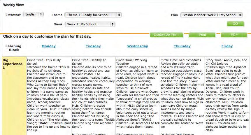 Customizing a Weekly Plan To customize your weekly plan through the Lesson Planner: 1. Choose a Big Day for PreK theme from the pull-down menu in the upper left corner of the Lesson Planner panel.