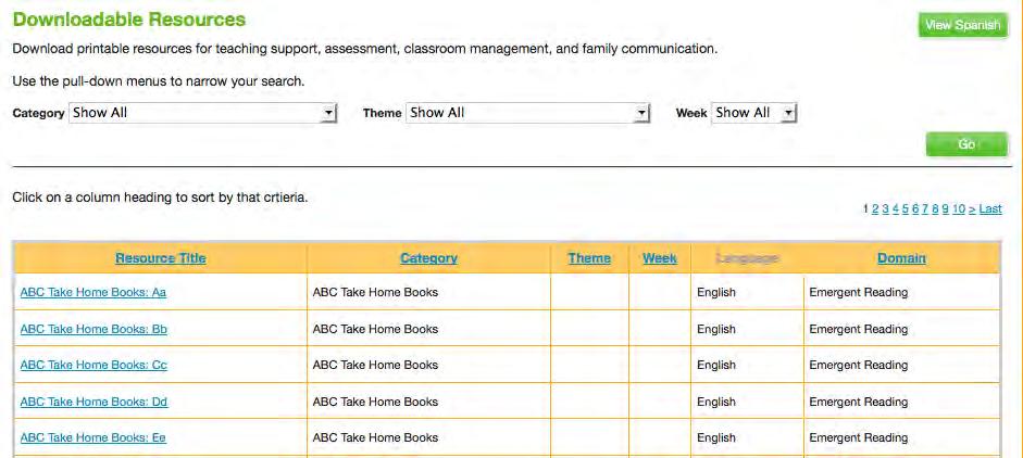 Downloadables Resources Downloadables are classroom resources that you may download and print from Teacher Space.