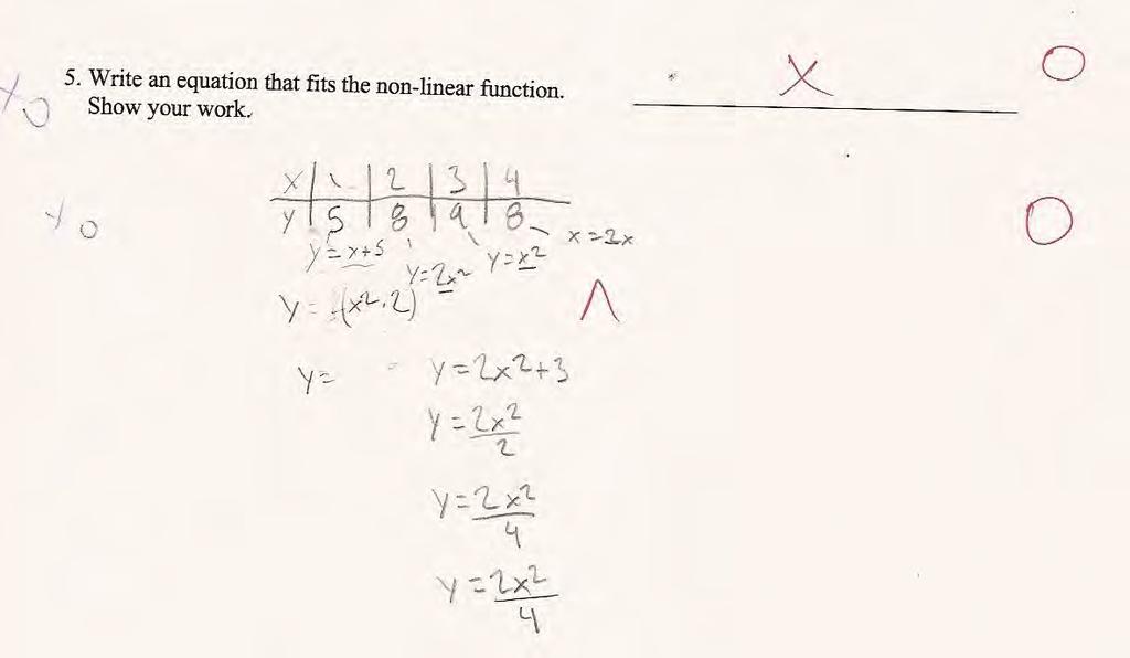 Student L understands the general equa tion for a quadratic