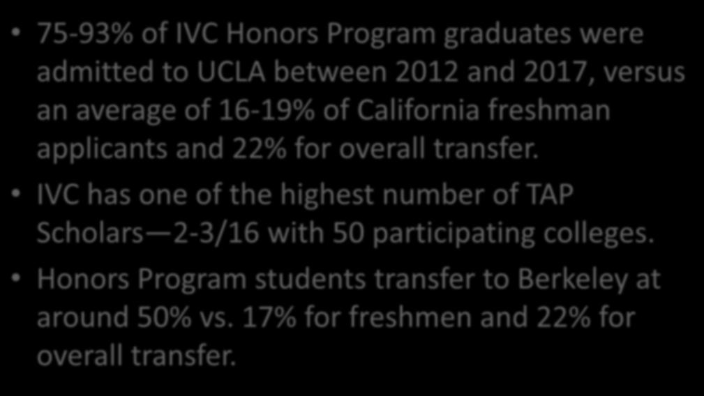 A Few Statistics 75-93% of IVC Honors Program graduates were admitted to UCLA between 2012 and 2017, versus an average of 16-19% of California freshman applicants and 22% for overall transfer.