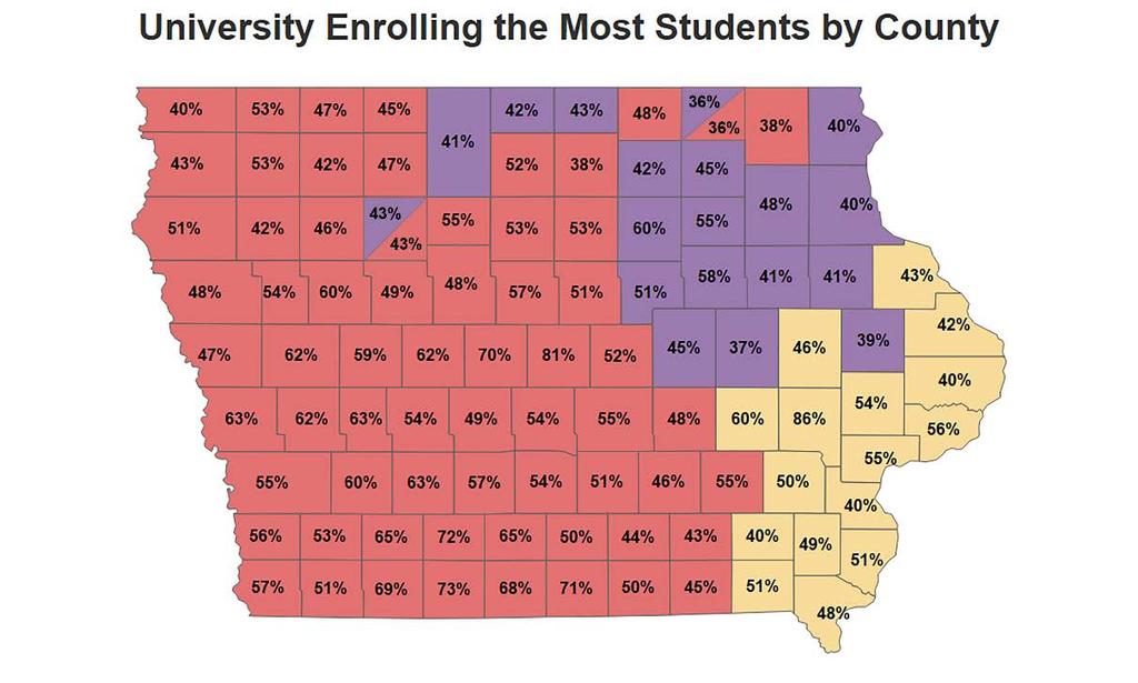 STATE OF IOWA PAGE 10 Iowa county of origin: Students from all 99 Iowa counties enrolled in our public universities in Fall 2017.