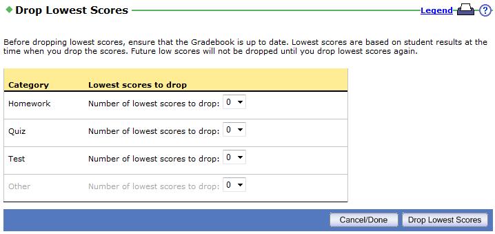 From the "More Gradebook Tools" drop down list, select Drop Lowest Scores. 14.