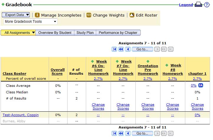 View overall class averages, and how a particular student is progressing In the Gradebook,