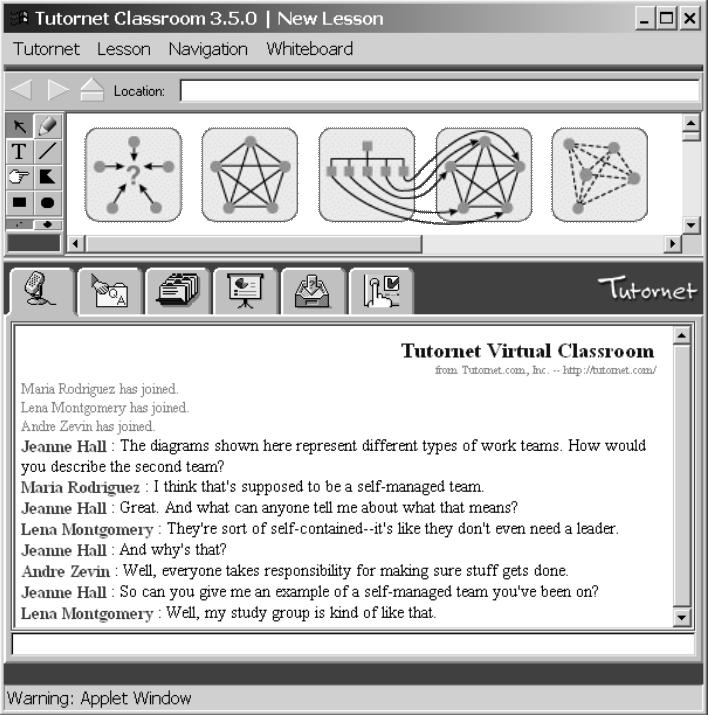 Lecturing online with the Virtual Classroom When the Virtual Classroom finishes loading, a window similar to the following appears: Note The student Virtual Classroom window is similar to this one,