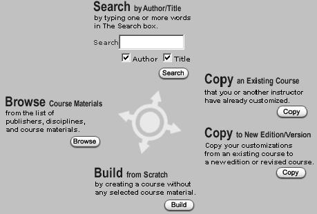 Browsing for available course materials To create a course by browsing available course materials: 1 From the My CourseCompass page, click the Create a Course button.