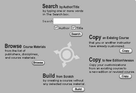 Browsing or searching for publisher course materials To create a course using preloaded course materials: 1 From the My CourseCompass page, click the Create or Copy a Course button.