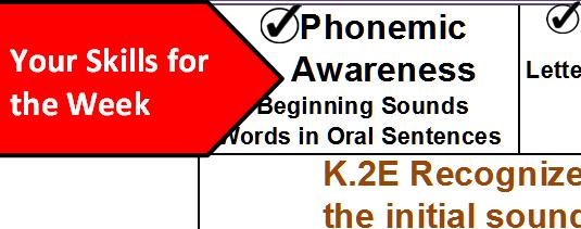 Texas Journeys Private Kindergarten Curriculum Your Skills for the Week TEKS (Texas Essential Knowledge and Skills) Whole Group Week: 36 REVIEW LESSON 3 Date: May 8-12, 2017 Phonemic Awareness
