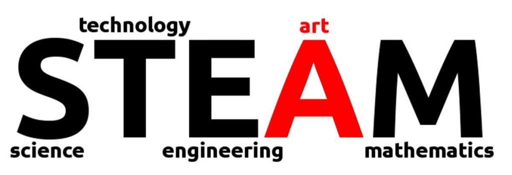 *STEAM Keva Planks and Rube Goldberg Machines Science, Technology, Engineering, Art and Math!