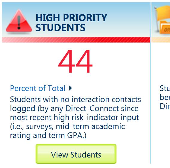 8. High Priority Students are students with no interactions logged since the most