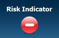 Understanding Risk Indicators The MAP-Works survey asks in-depth questions to collect data on factors which contribute to the risk factor assigned to a student.