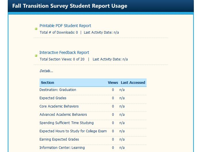11. The Student Report Usage feature also allows users to see the number of times the student downloaded their PDF report and when they last viewed it.