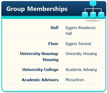 5. The Group Memberships module shares details about which