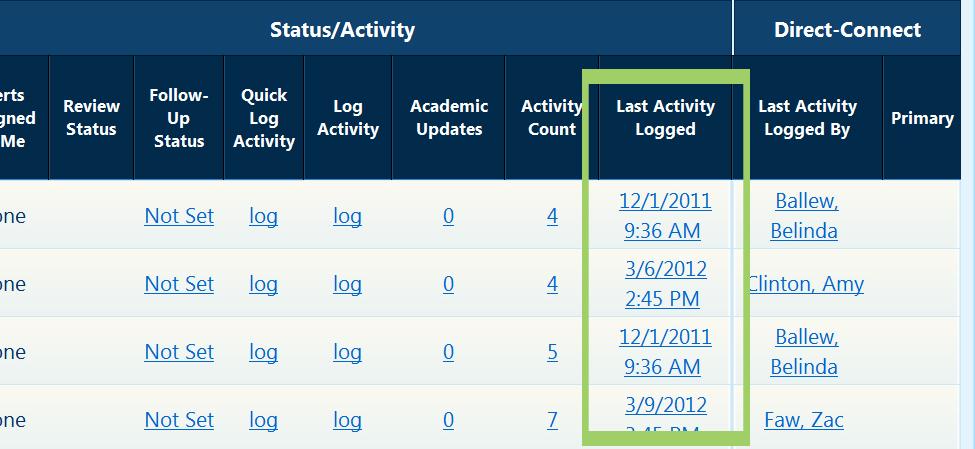 3. Find Last Activity Logged in the farthest column to the right under the Status/Activity heading. The date in this column indicates the most recent activity logged with the individual student. 4.