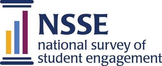 NSSE 2015 High-Impact