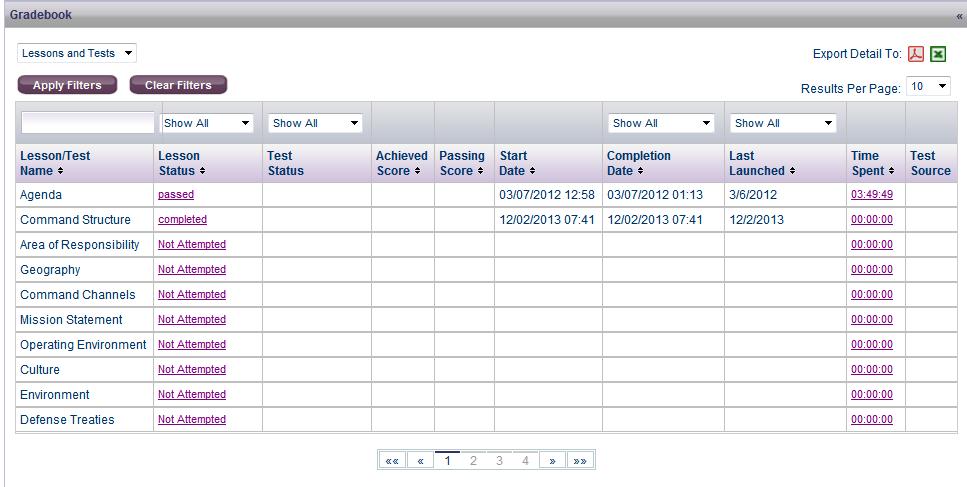 Figure 76. Change a Lesson Status in the Gradebook, Part 2 Status is updated to Completed 4. The Lesson is now updated.