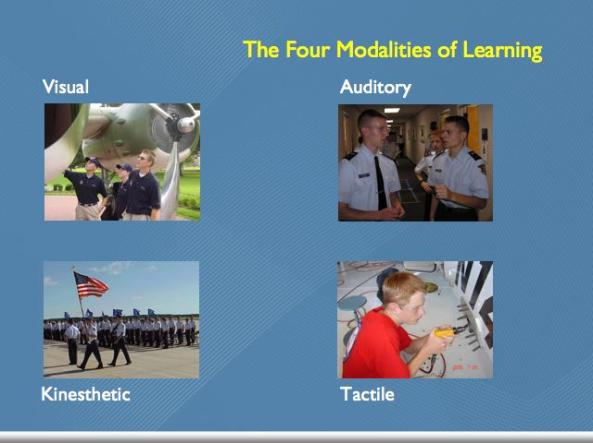 MAIN POINT #2 EVERYONE LEARNS IN THEIR OWN WAY [ Guided Discussion ] There are many theories about how people learn. Today we ll focus on what educators call the 4 modalities of learning.