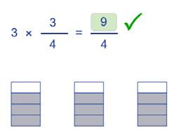 Topic: Problem Solving Activity: More Fraction Problems This activity has a range of fraction word problems finding answers involves addition and subtraction of fractions and simplifying answers.