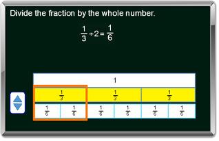 Small step: Divide a fraction by a whole number Topic: Multiply & Divide Fractions Activity: Divide Fractions Visual Model Pupils use the interactive model to work through the exercise this