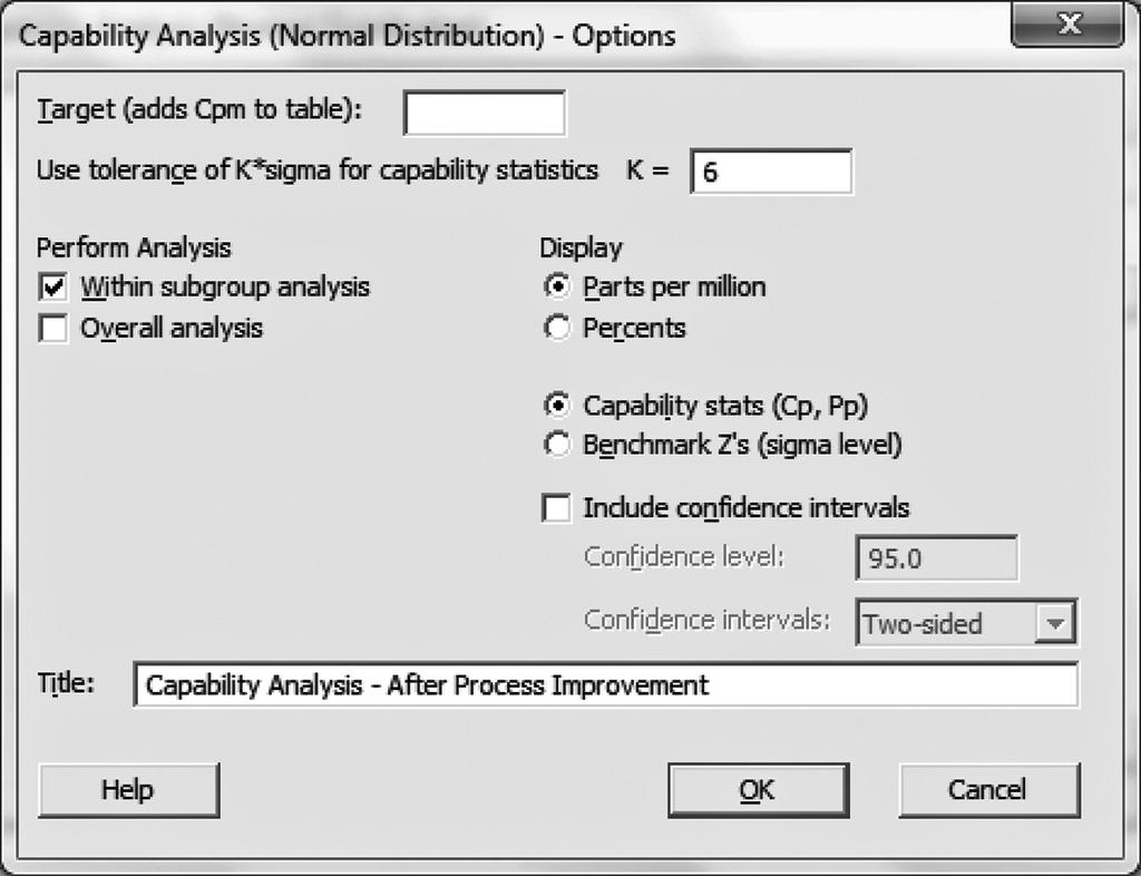 102 Six Sigma Case Studies with Minitab FIGURE 6.35 Options for capability analysis after process improvement. Process Data LSL Target USL Sample Mean Sample N StDev (Within) 50 * 60 54.975 60 1.