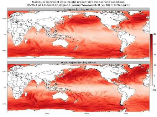 Let s Use Weather As An Example More Accurate is Better At100km (top) and 25km (bottom) Missed tropical cyclones and big waves up to 30 meters high Faster is Better Higher