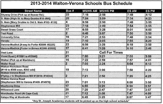 kyschools.us The City of Walton www.cityofwalton.org The Walton-Verona Mirror can now be found on the Internet! Visit the district website at the URL listed above and pull down the Publications menu.