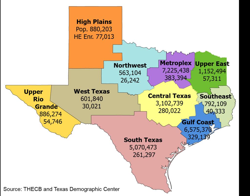 Source: THECB and Texas Demographic Center Figure 1.
