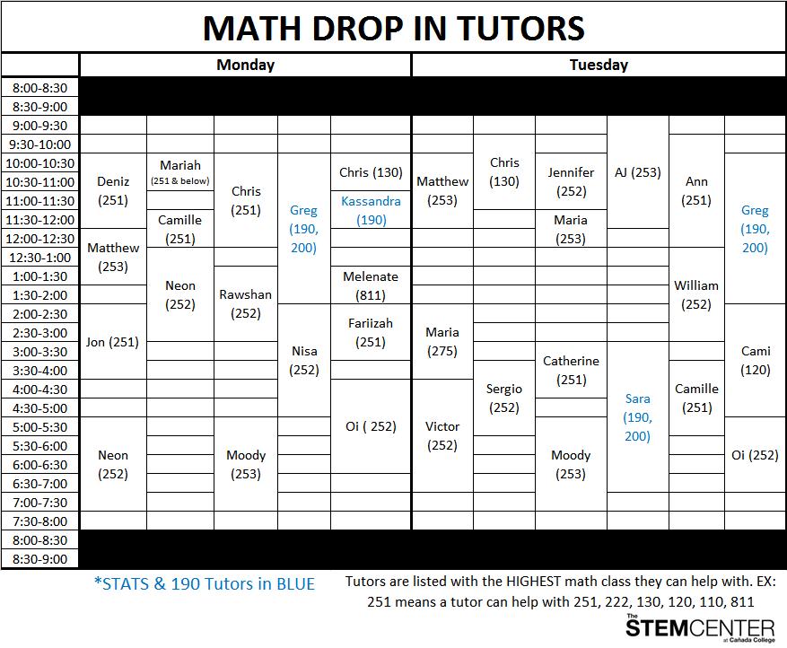 11 Figure 2: Sample Schedule of Available Math Drop-In Tutoring The structure of our drop in tutoring has been optimized for efficiency and current educational research recommendations.