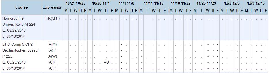 assignment is not included in final grade. A dash (-) indicates an Attendance History se this page to view attendance records for the student in the current term.