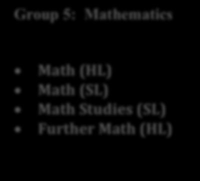 Societies HOTA (HL)* Business and Management (SL)** Psychology (SL)** Group 4: Experimental Sciences Biology (HL) Physics (SL) Chemistry (HL) Group 5: Mathematics Math (HL) Math (SL) Math Studies