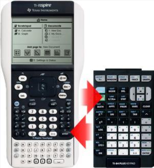 Keep ALL papers neatly in the notebook (not the textbook). Graphing Calculator Each student is REQUIRED to have a graphing calculator: TI-83, TI-84, or TI-Nspire (comes with a TI-84 keypad).