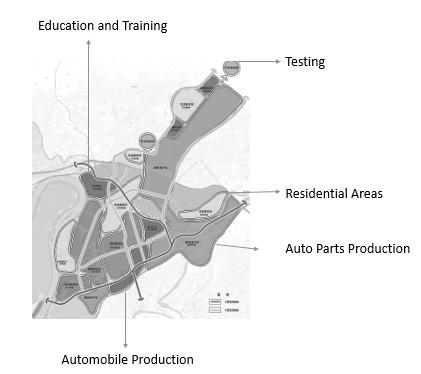 Figure 3: Motor City Zoning Plan