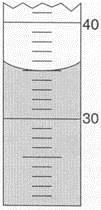 Tips on Measuring Volume and Mass *When measuring volume, using a graduated cylinder is more accurate than a beaker, and the smaller cylinder you can use, the more accurate the measurement will be.