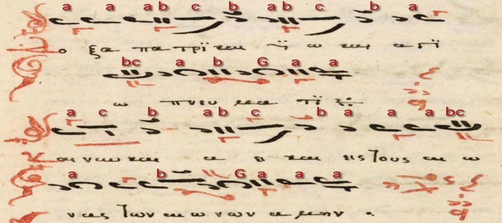Evripides Zantides, Aspasia Papadima: Depicting time: Visualizing the duration of existence and facts in past, present and future 12 figure 7: Transcription of psalmody of echos protos in the