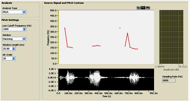 window. The speaker s speech signal is sampled at 8000 Hz.