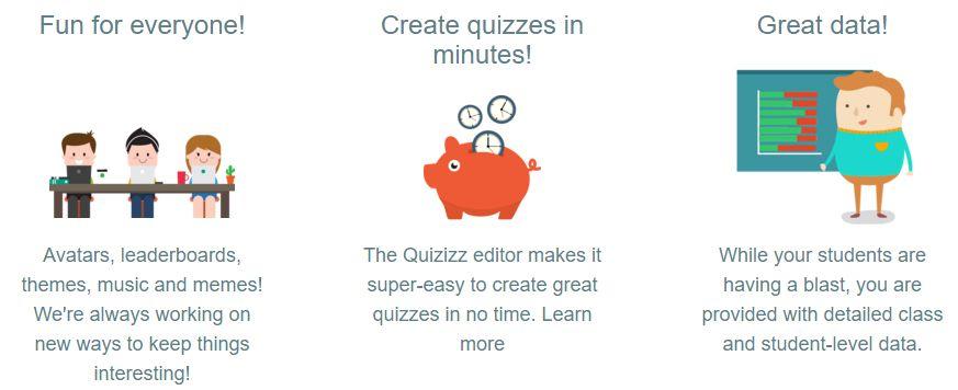 Quizizz is a super-fun way to conduct quizzes in your classroom.