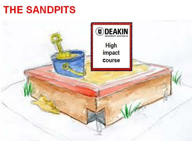 sandpits, which provides the basis in determining areas of strength and areas for