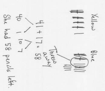 Lesson 11 2 3 Sprint: Addition and Subtraction to 10 (8 minutes) Materials: (S) Addition and Subtraction to 10 Sprint Application Problem (9 minutes) Samantha is helping the teacher organize the