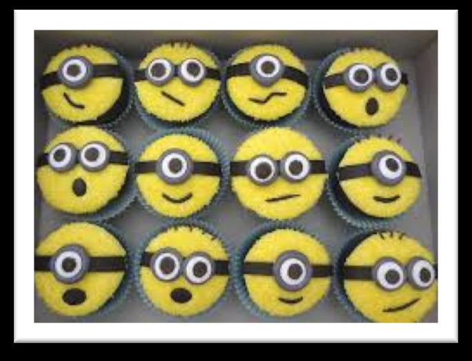 Task 9: Cupcake Decorations You work at Fun Creations Bakery. Mrs. Gonzalez calls the bakery and orders 12 cupcakes with yellow faces. The bakery makes the cupcakes shown below.
