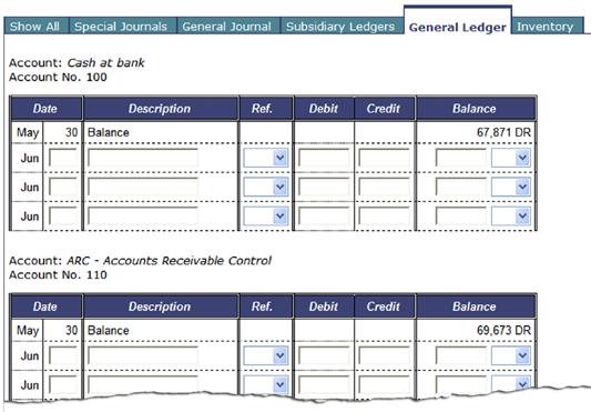 The general ledger, subsidiary ledgers and inventory