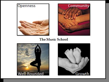 The revised slide visually captures the school s values and describes them simply and effectively with just four photos and minimal words.