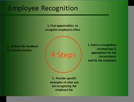 Designing Visual Support Sample Slides, continued Sample 5: Employee Recognition The