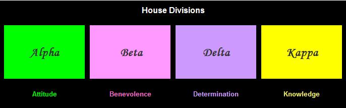 YWLA Houses Students are divided into 4 houses Alpha Beta Delta Kappa Students earn merits for excellence in the areas of academics, athletics, fine arts, behavior, and