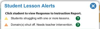 * Action The domain needs to be turned back on and lesson plan adjusted to student level.
