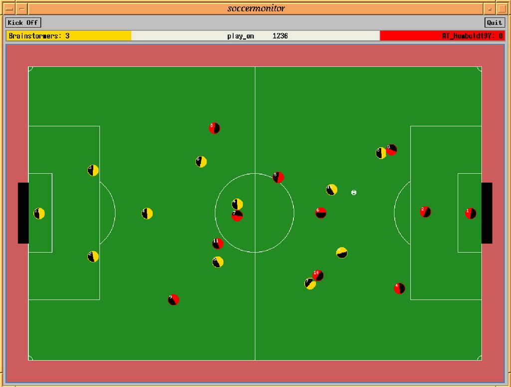 Example robot soccer Can programs independently learn how to cooperate?