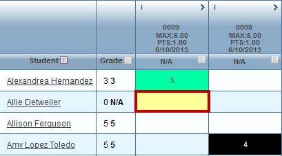 Chapter Three Grade Book Elementary User Guide Overriding Calculated Standard Scores on the Grade Book Main screen You can override the student s system-calculated score on the standard associated. 1.