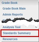 Chapter Three Grade Book Elementary User Guide USING THE STANDARDS SUMMARY SCREEN (ADVANCED/OPTIONAL) The Standard Summary screen presents a detailed overview of the standards used in your class and