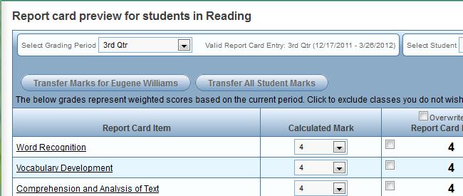 Total Points Earned/Total Points Possible (%) are displayed for each report card area.
