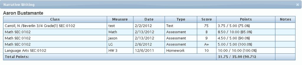 Viewing Assignments for Report Card area Figure Report Card area hyperlink Click on the report card area hyperlink to view