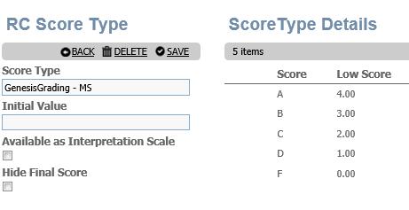 Grade Book Elementary User Guide Chapter Two Editing Report Card Score Types 1. Click on the score type title on the Report Card Score Types screen. The Score Type Details screen displays. Figure 2.